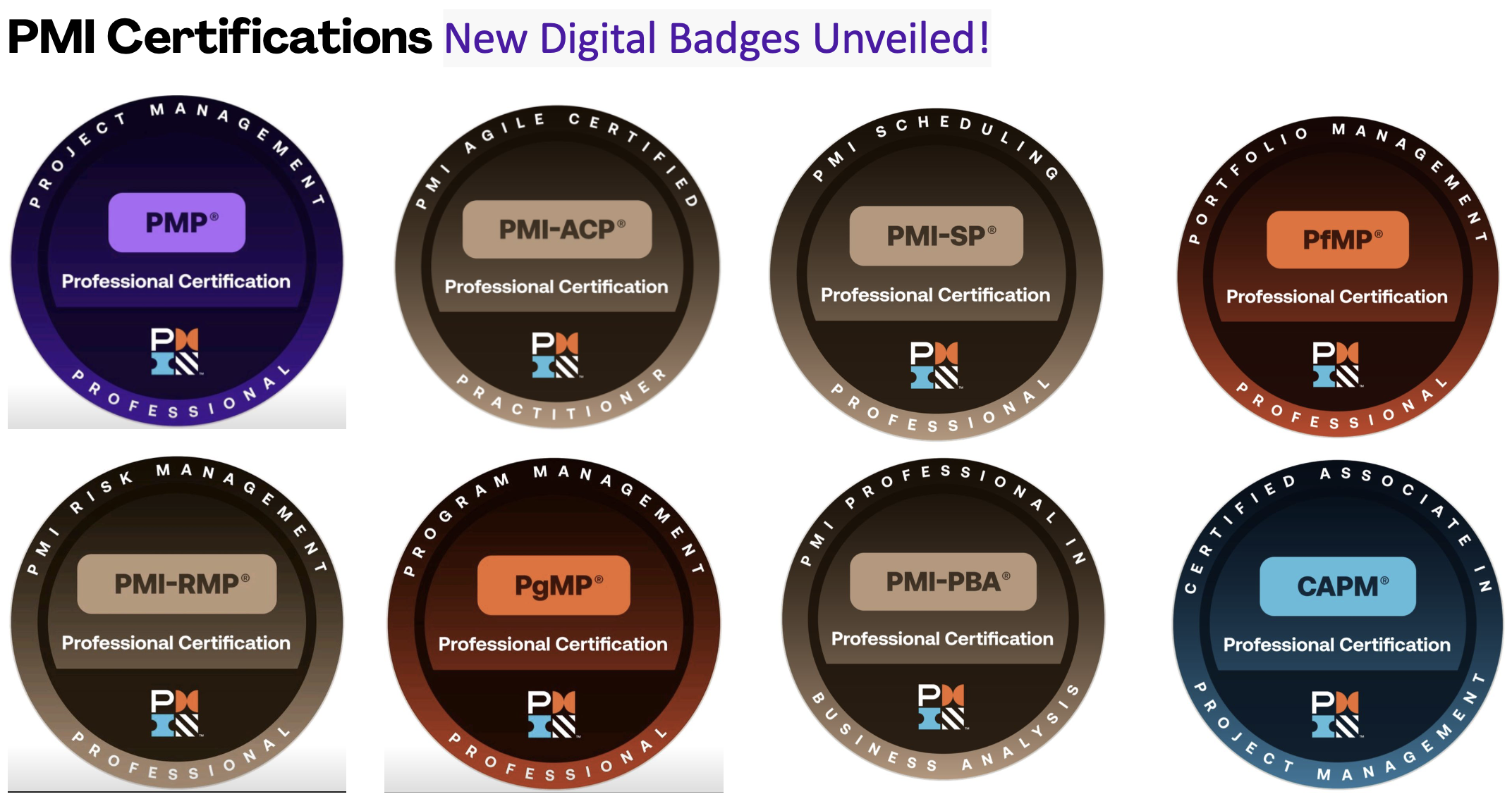 PMI Introduces New Digital Badges for All Foundation Certifications